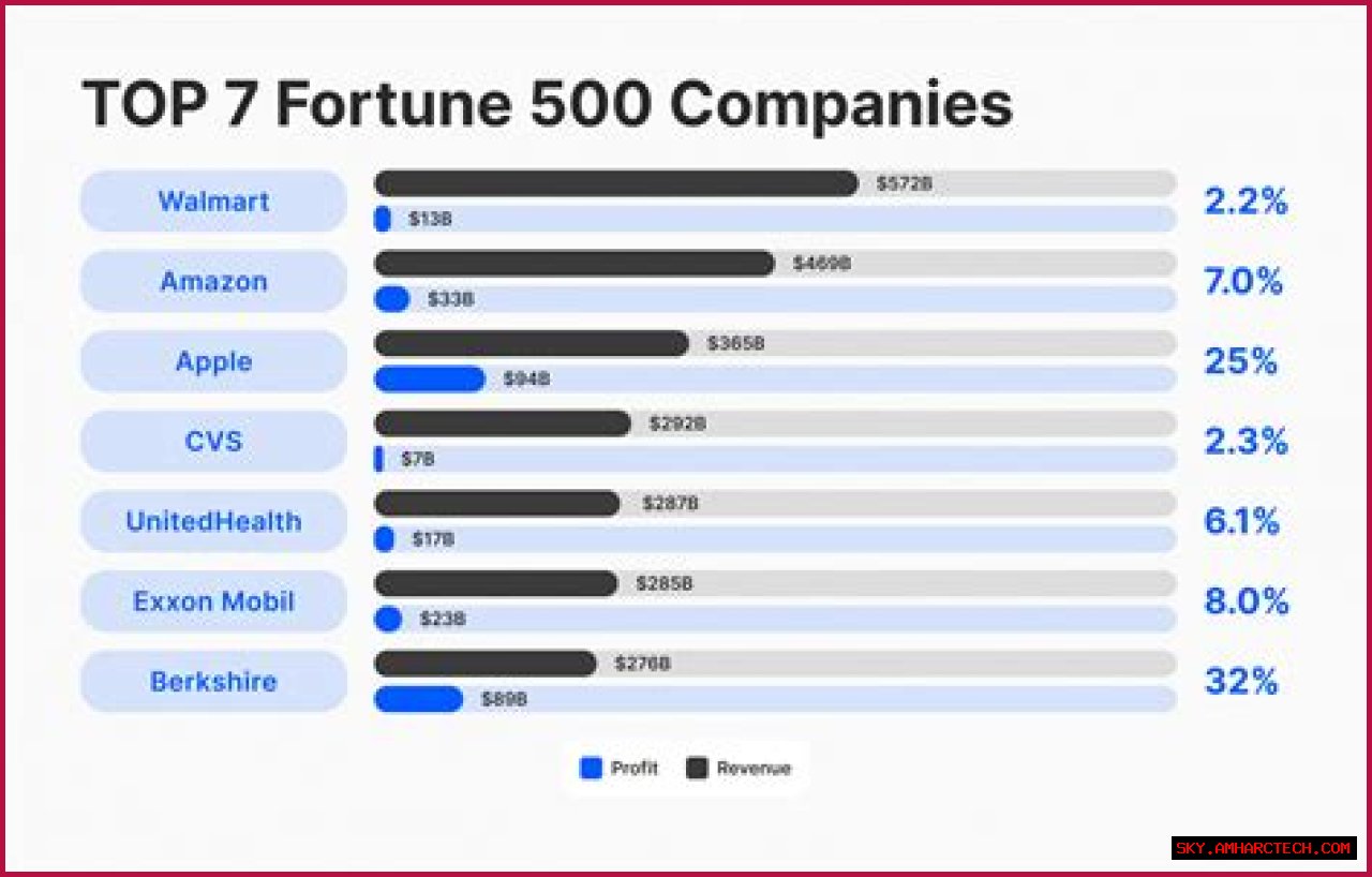 10 Celebrities Paying a Fortune in Child Support